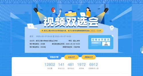 武漢工程大學(xué)機(jī)械大類 電氣大類專場(chǎng)網(wǎng)絡(luò)視頻雙選會(huì)成功舉辦