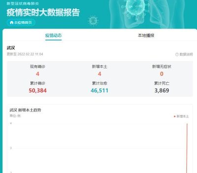 直銷企業(yè)如新公司開(kāi)會(huì)導(dǎo)致武漢疫情再次爆發(fā),公司曾遭到央媒痛批