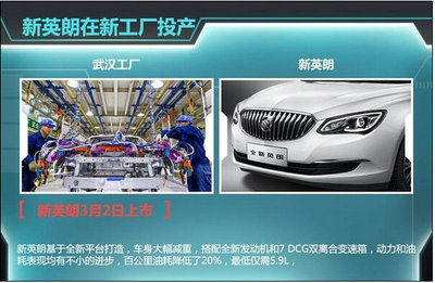 別克新英朗-通用新工廠投產(chǎn) 3月2日上市_車迷會(huì)網(wǎng)站 - 滿足您對(duì)車的各種需求的專業(yè)汽車網(wǎng)站及車友俱樂(lè)部