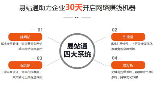 網站建設多少錢 網站建設 武漢天助網平臺